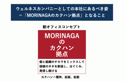 morinaga_concept.gif