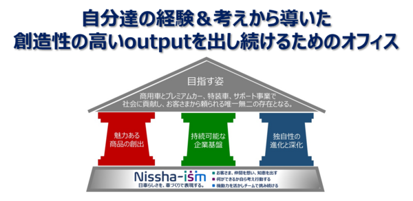 nissanshatai_pict01.png